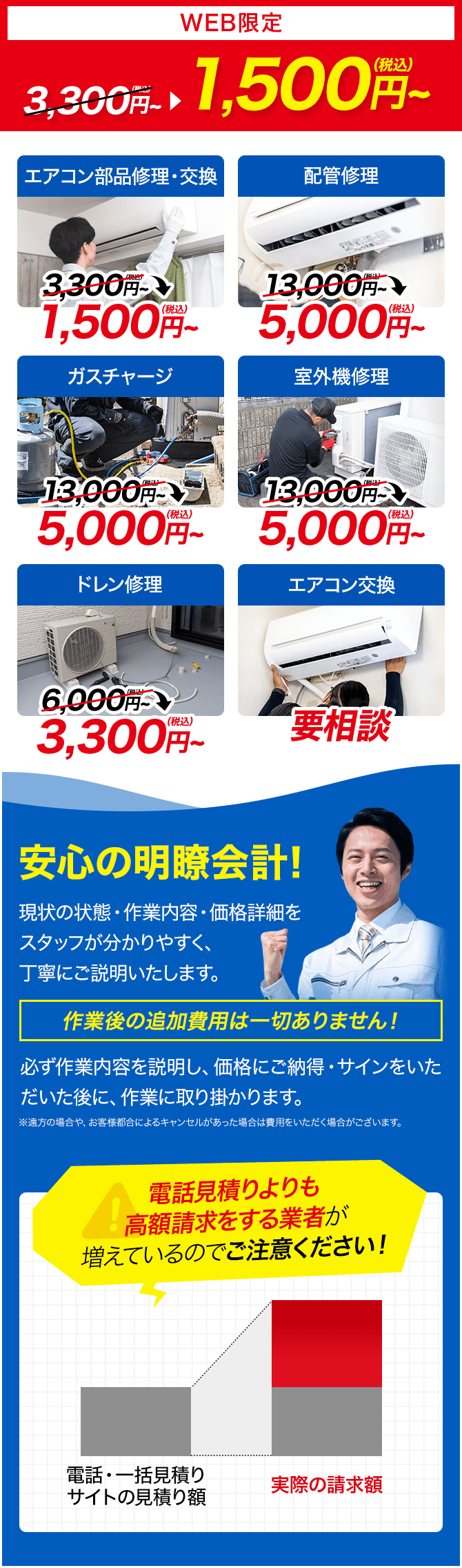 WEB限定 1,500円（税込）～ エアコン部品修理・交換1,500円（税込）～ 配管修理5,000円～（税込）エアコンガスチャージ5,000円（税込）～ エアコン室外機修理5,000円（税込）～ エアコンドレン修理3,300円（税込）～ エアコン修理 要相談 安心の明瞭会計！現状の状態・作業内容・価格詳細をスタッフが分かりやすく、丁寧にご説明いたします。作業後の追加費用は一切ありません！必ず作業内容を説明し、価格にご納得・サインをいただいた後に、作業に取り掛かります。電話見積りよりも高額請求をする業者が増えているのでご注意ください！
